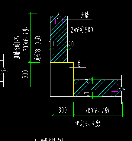 加筋