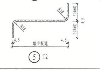 踏步