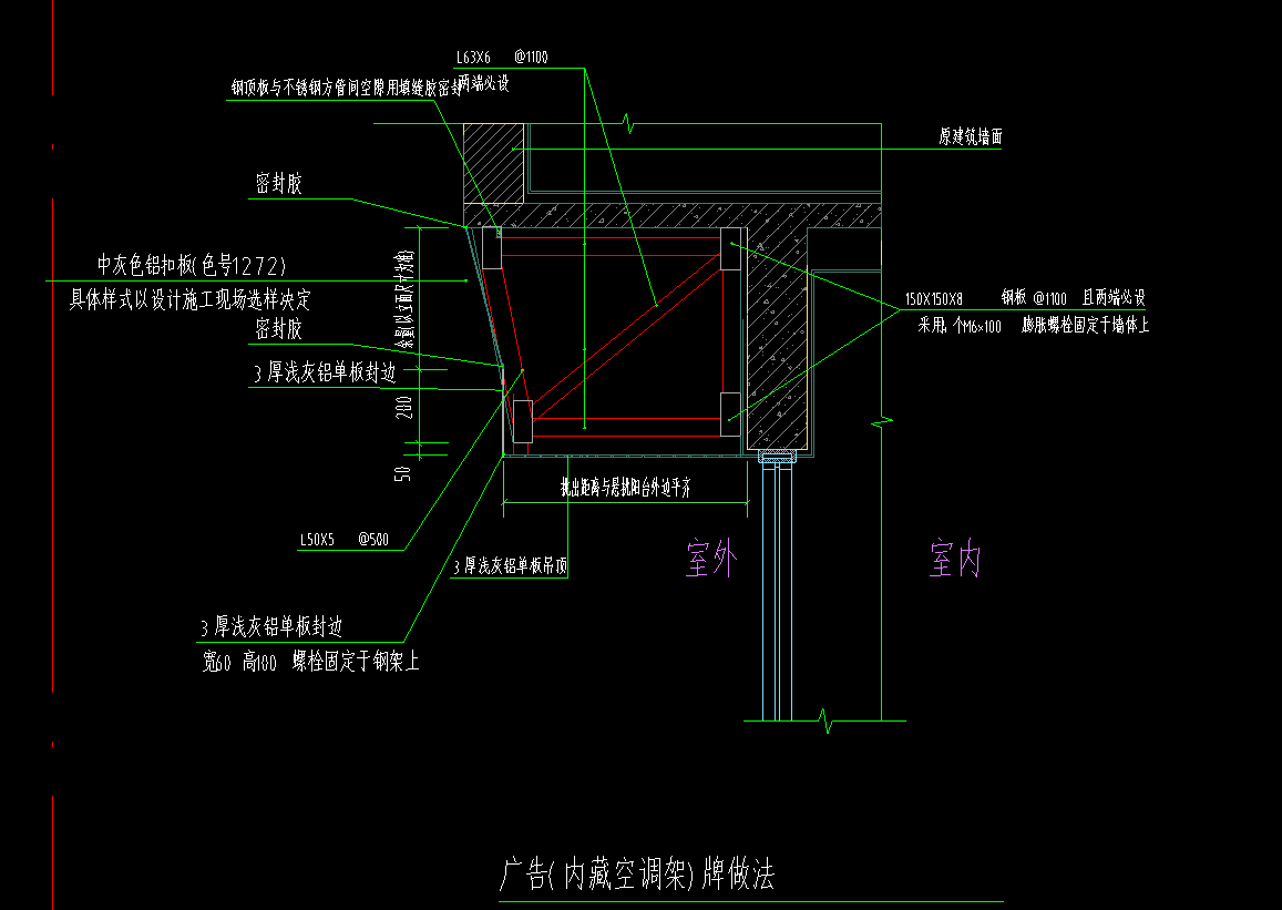 下图中