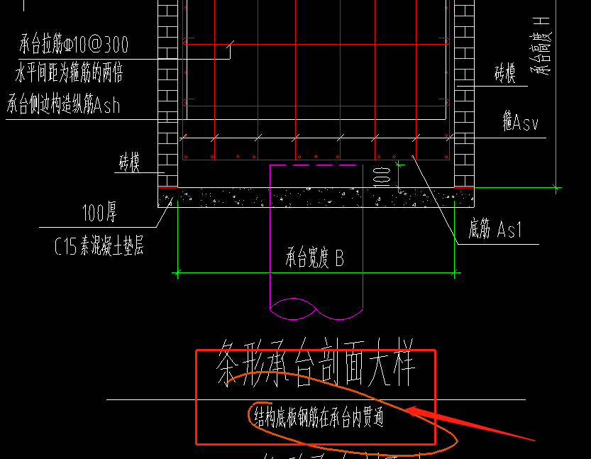 底板
