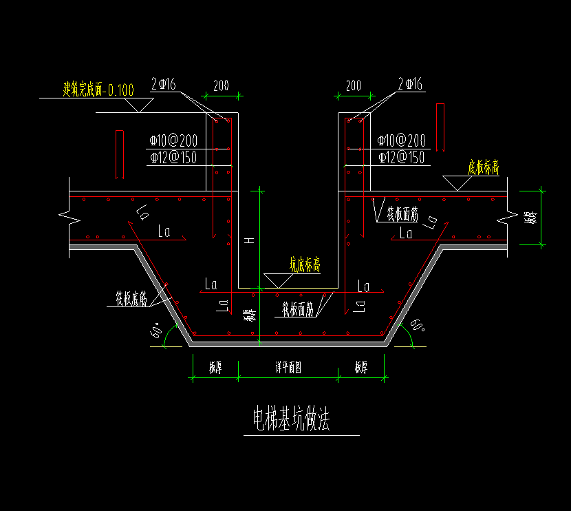 建筑基础筏板钢筋识图图片