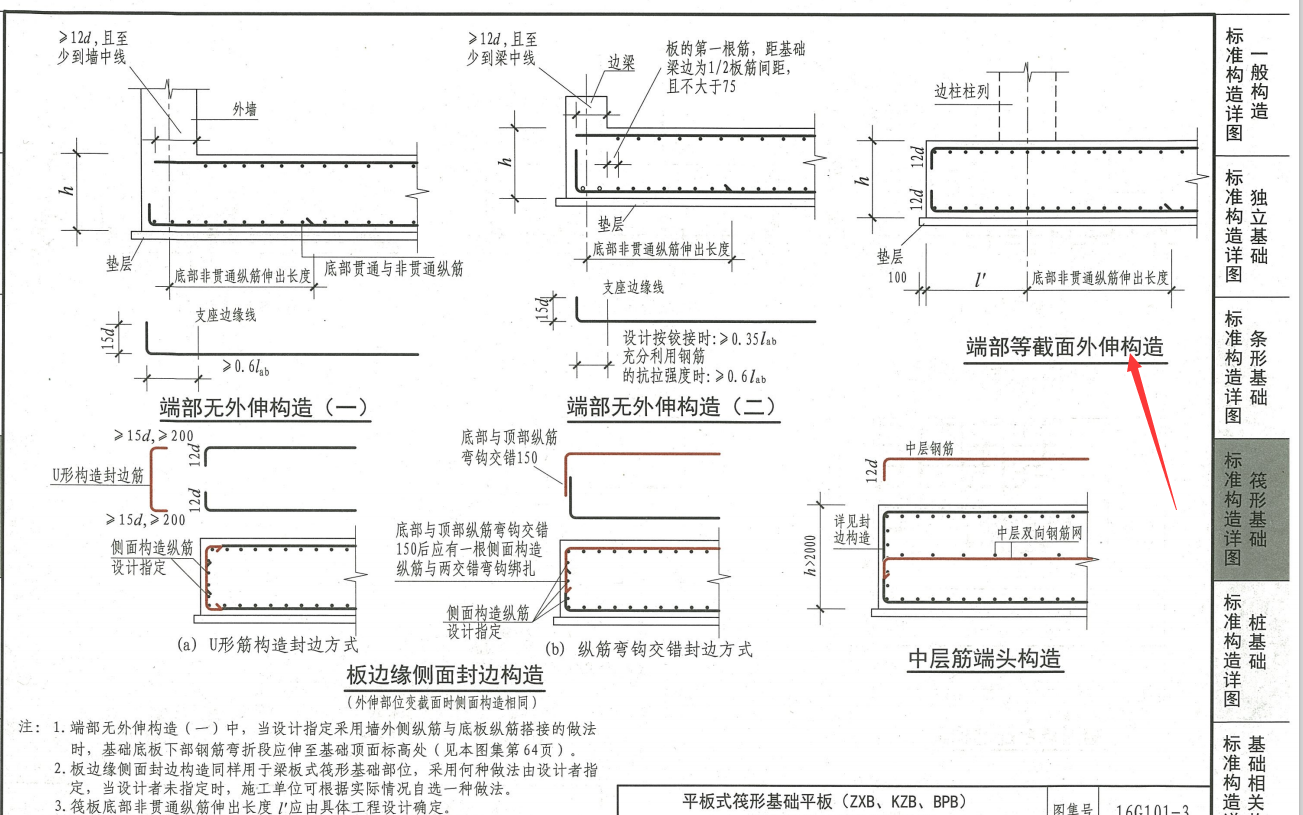 封边筋
