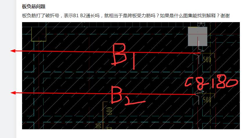 板受力筋