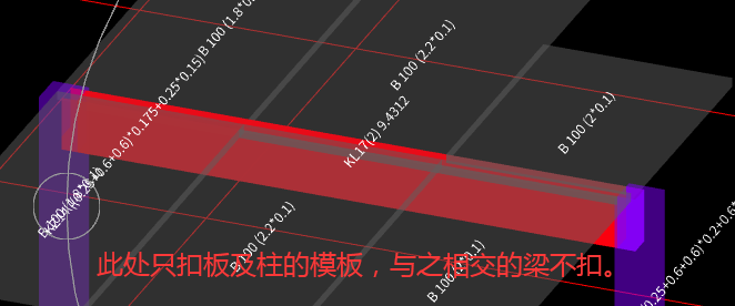 模板工