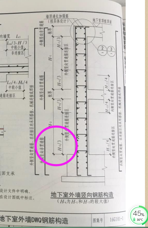 标高
