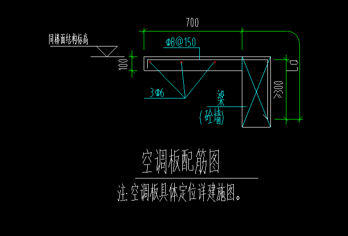 配筋