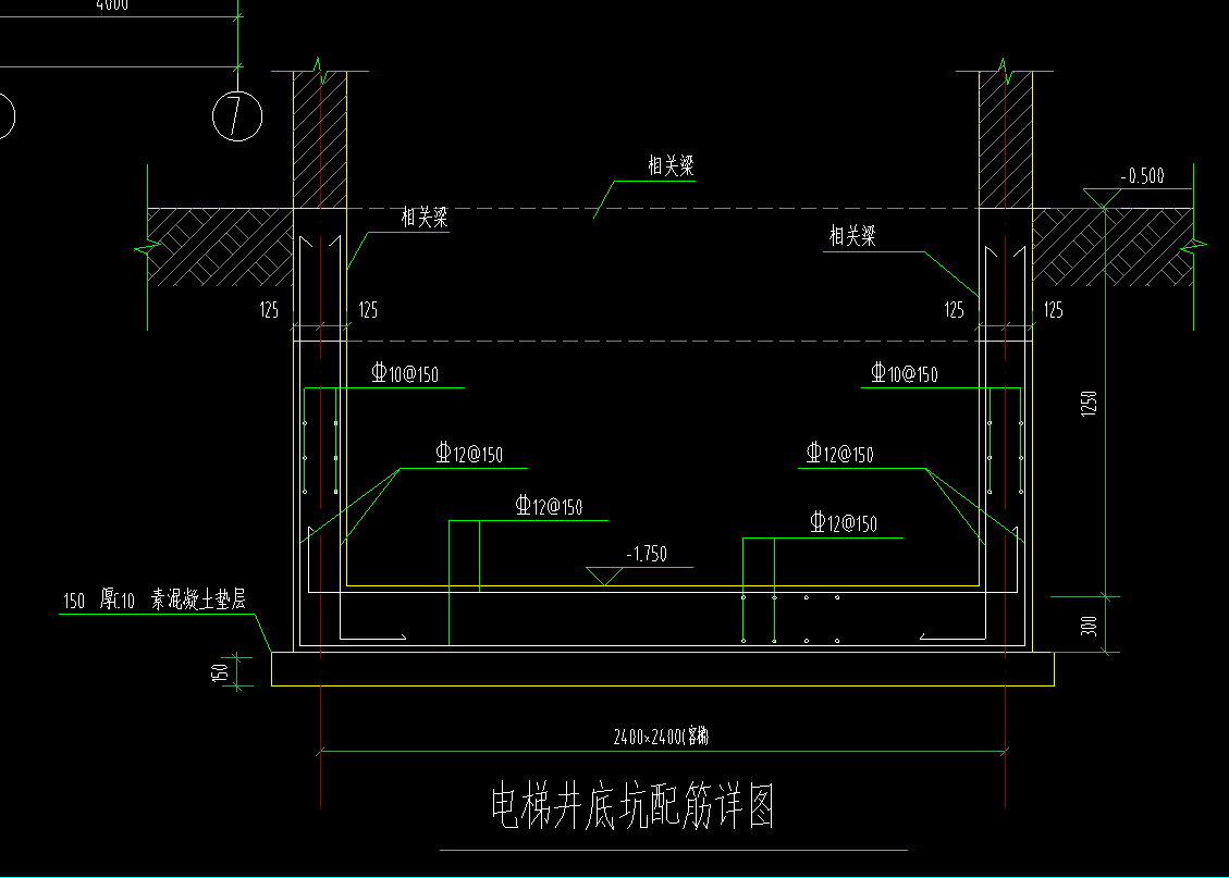 钢筋怎么