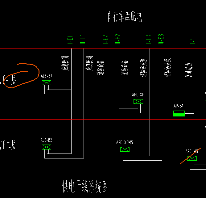 连接带