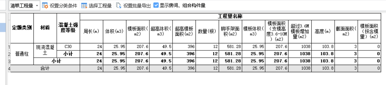 超高体积