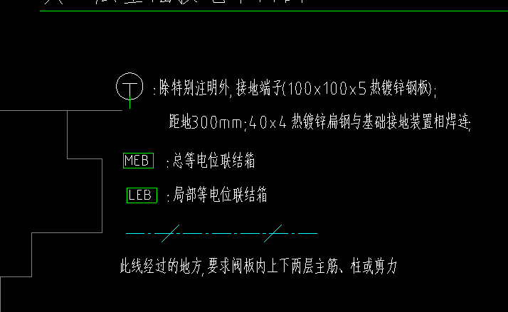 局部等电位