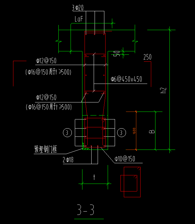 人防门