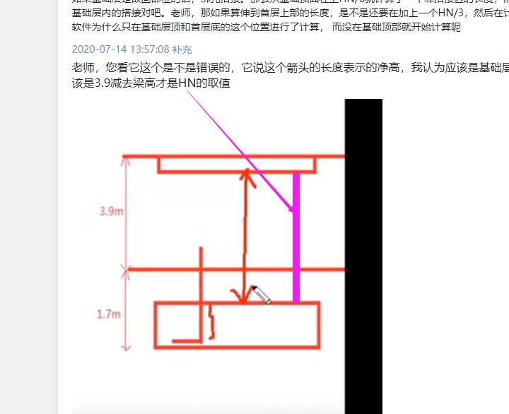 绑扎搭接