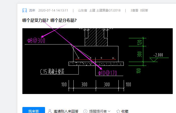 受力筋