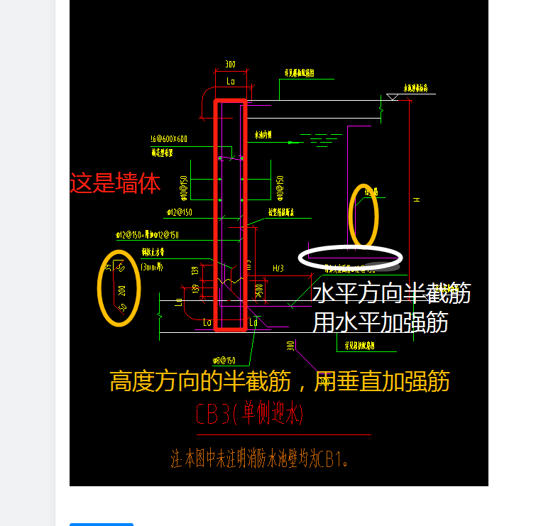 怎么布置