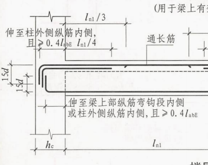 挑梁