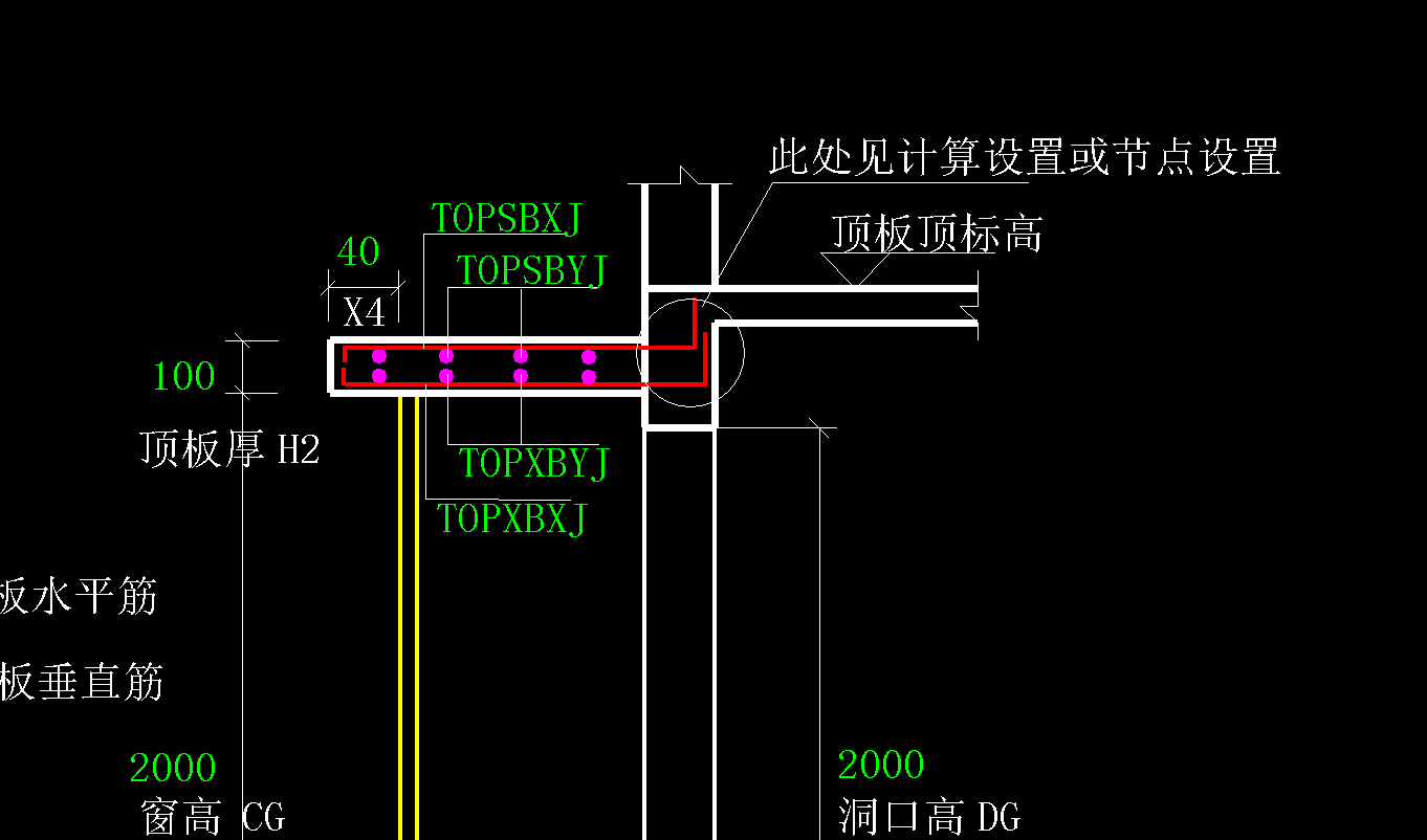 飘窗参数
