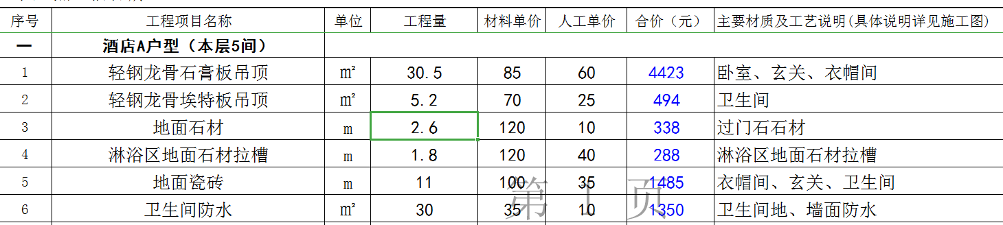 防水工