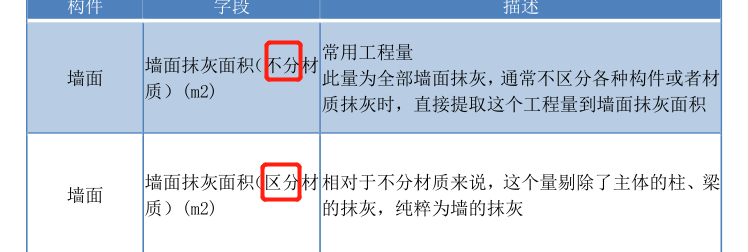 内墙