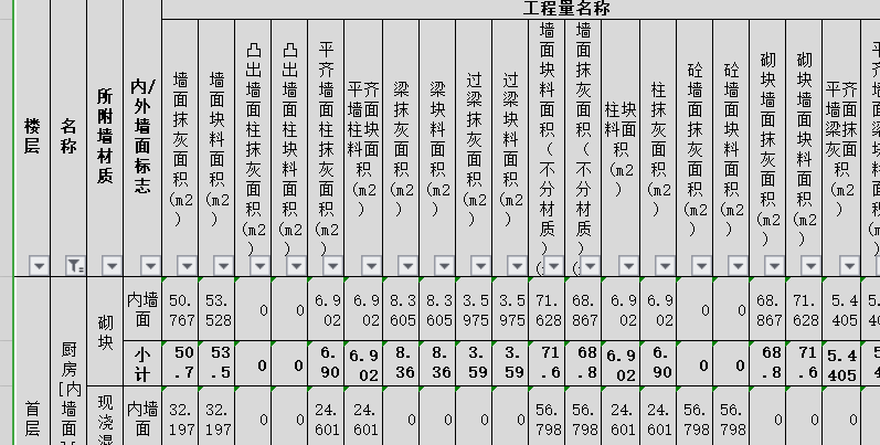 墙面抹灰