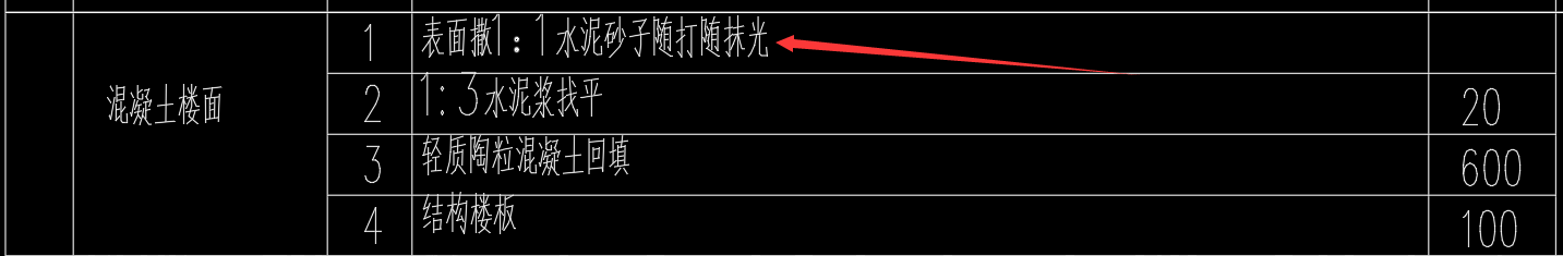 楼地面