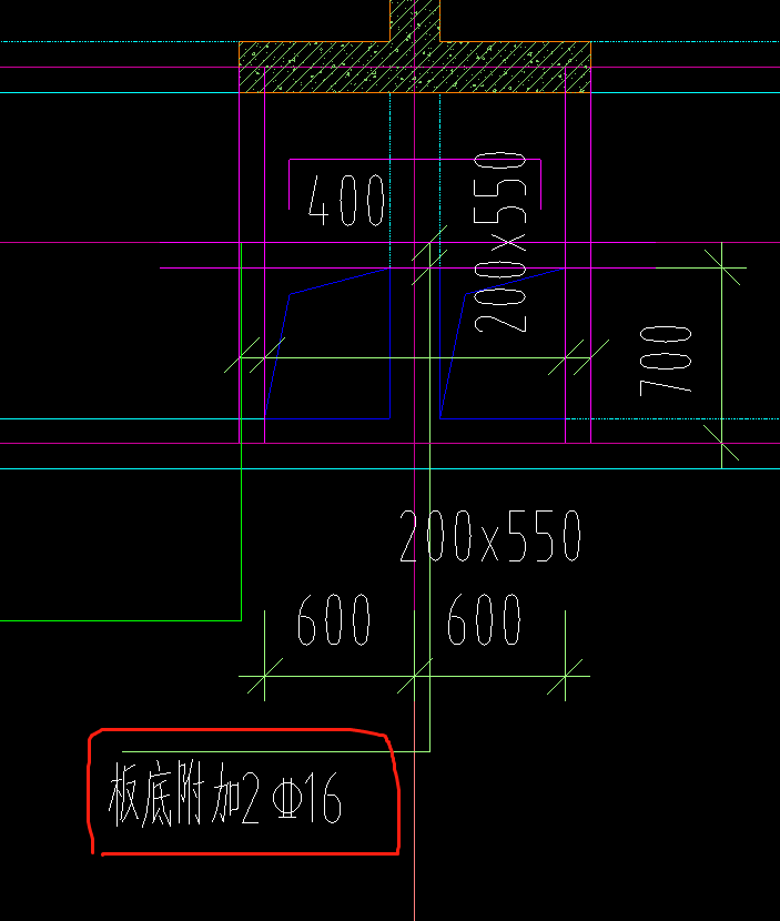 附加钢筋