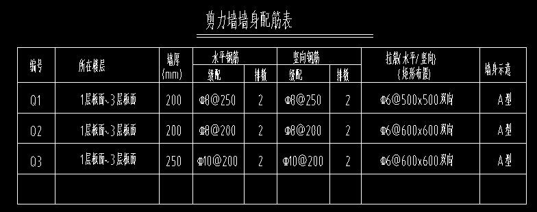 外墙