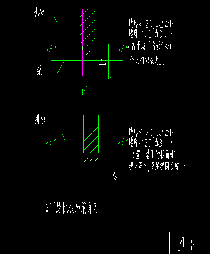 建筑行业快速问答平台-答疑解惑