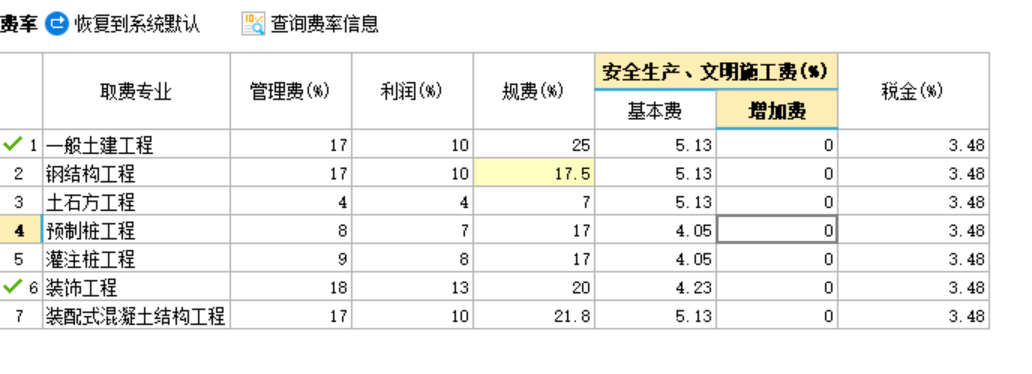 安全文明施工费