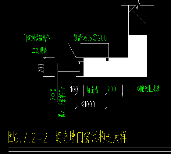 算量