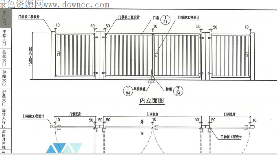 围墙双扇平开门