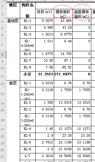 面积工程量