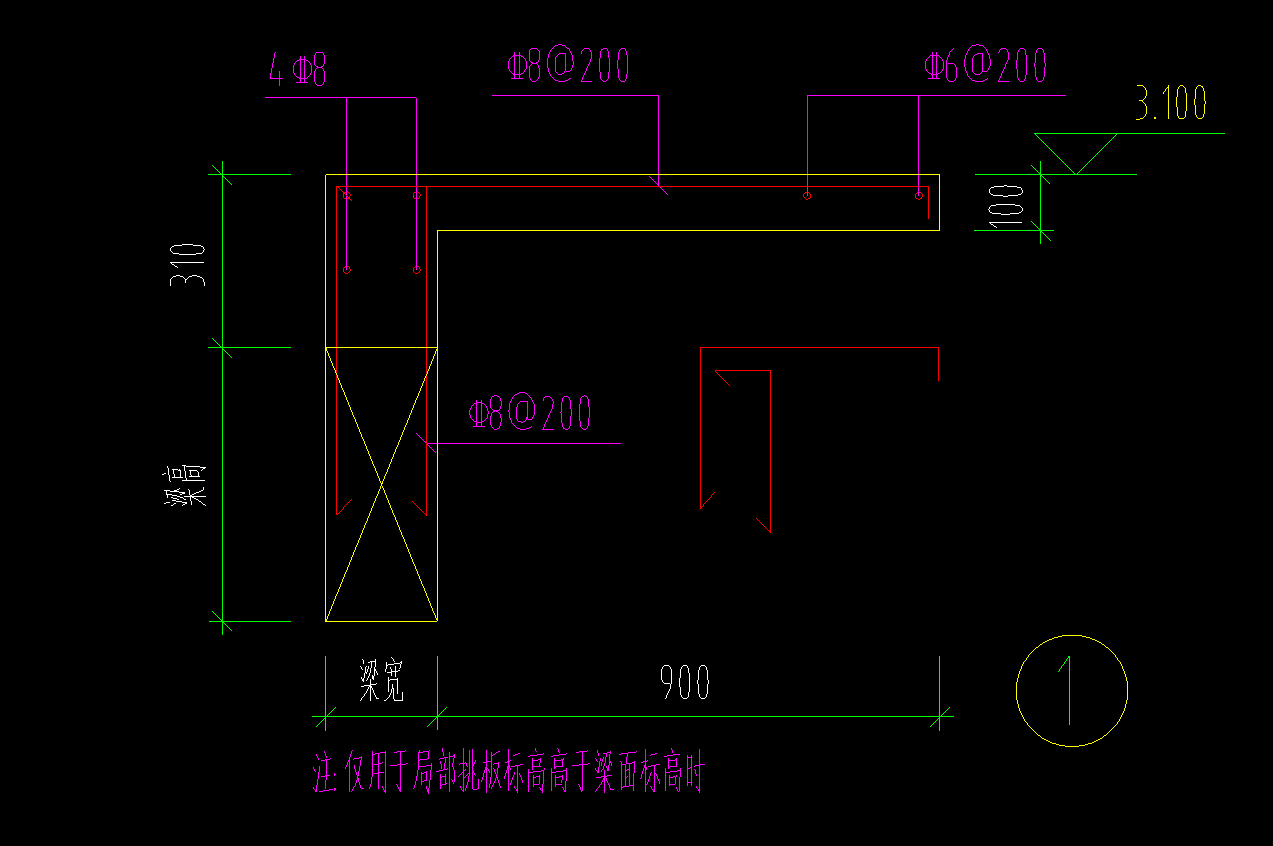 配筋信息