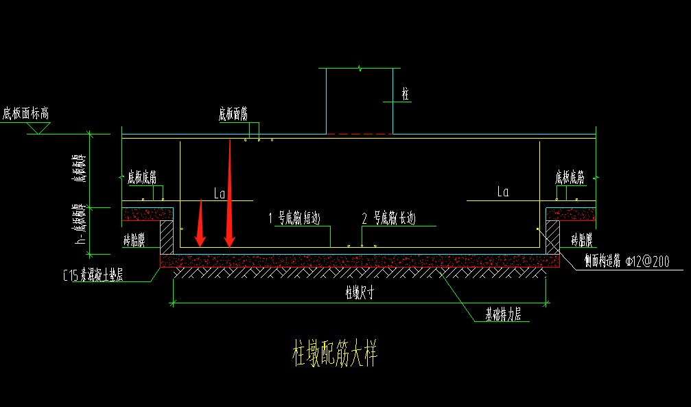 柱墩