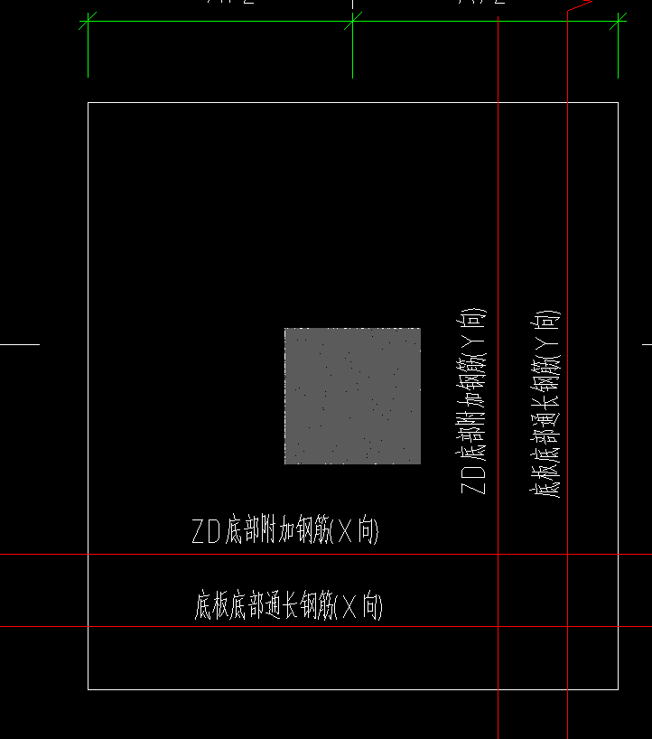 附加钢筋