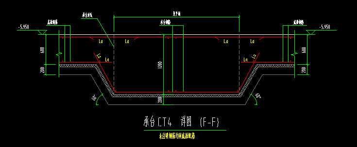 承台怎么画