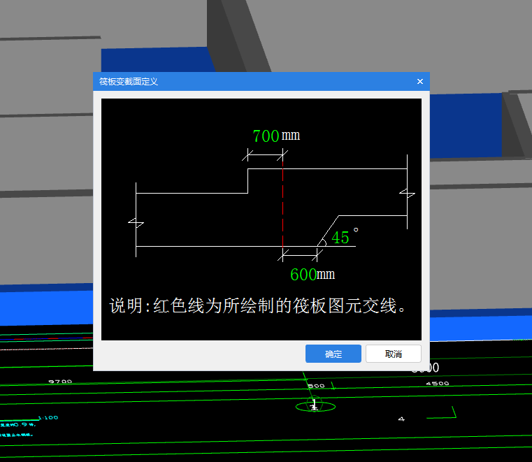 截面
