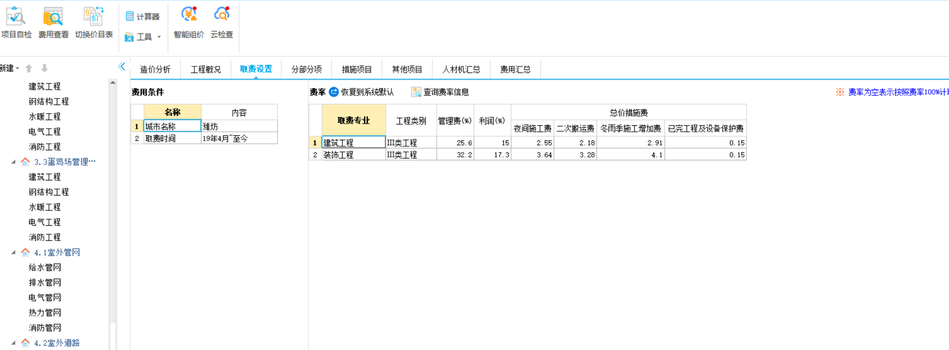 全费用