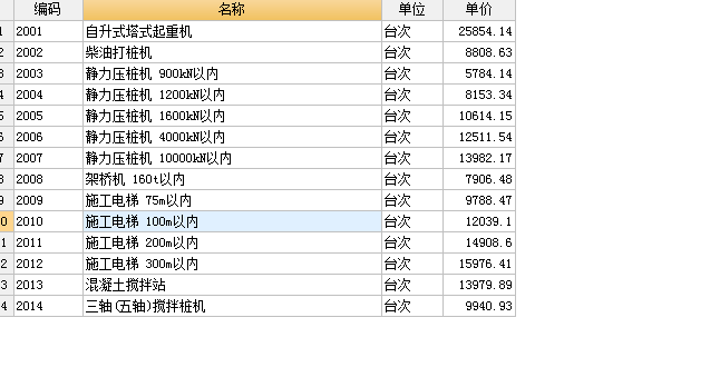 檐高