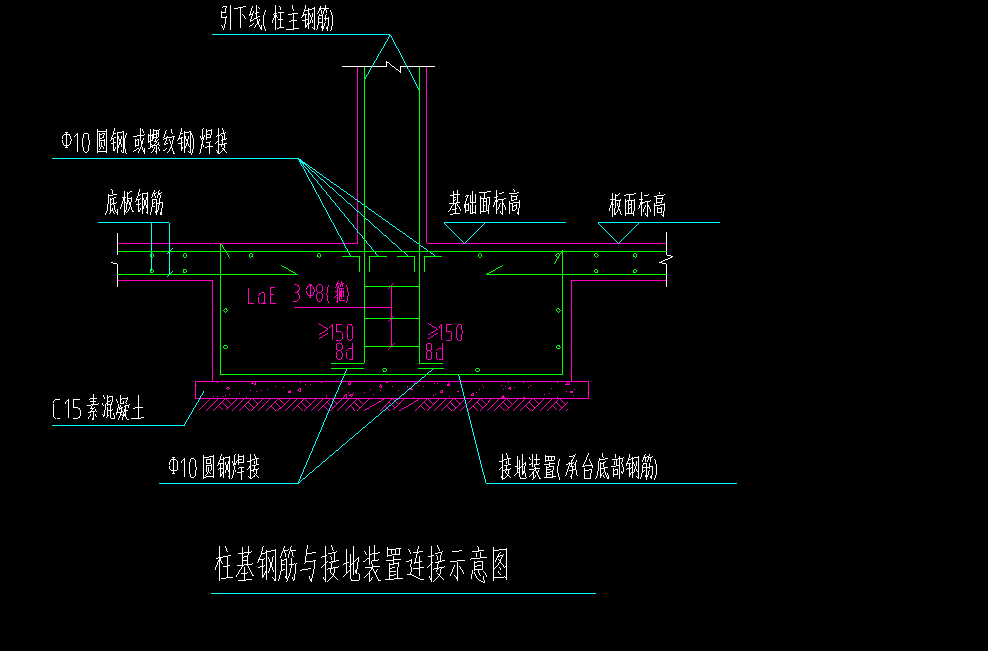 基础均压环图片