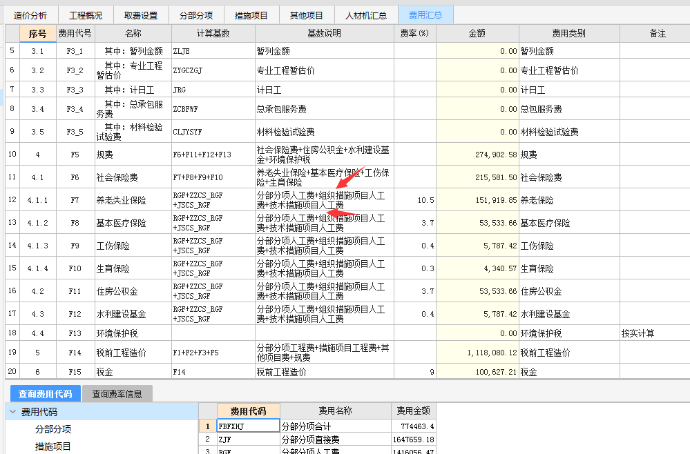 技术措施