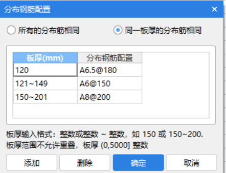 分布钢筋