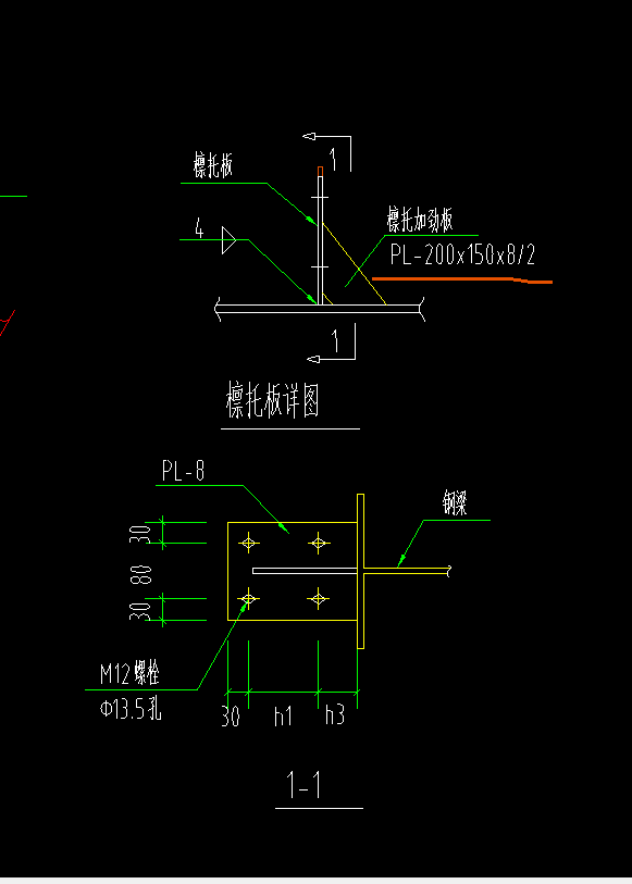 算量