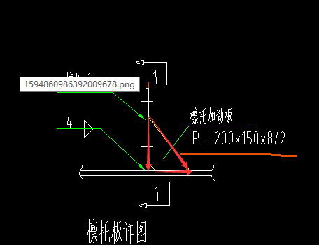 矩形