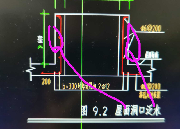 泛水是什么意思图片