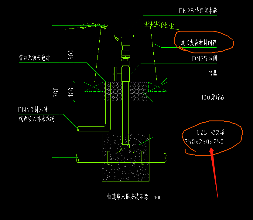 管道支墩