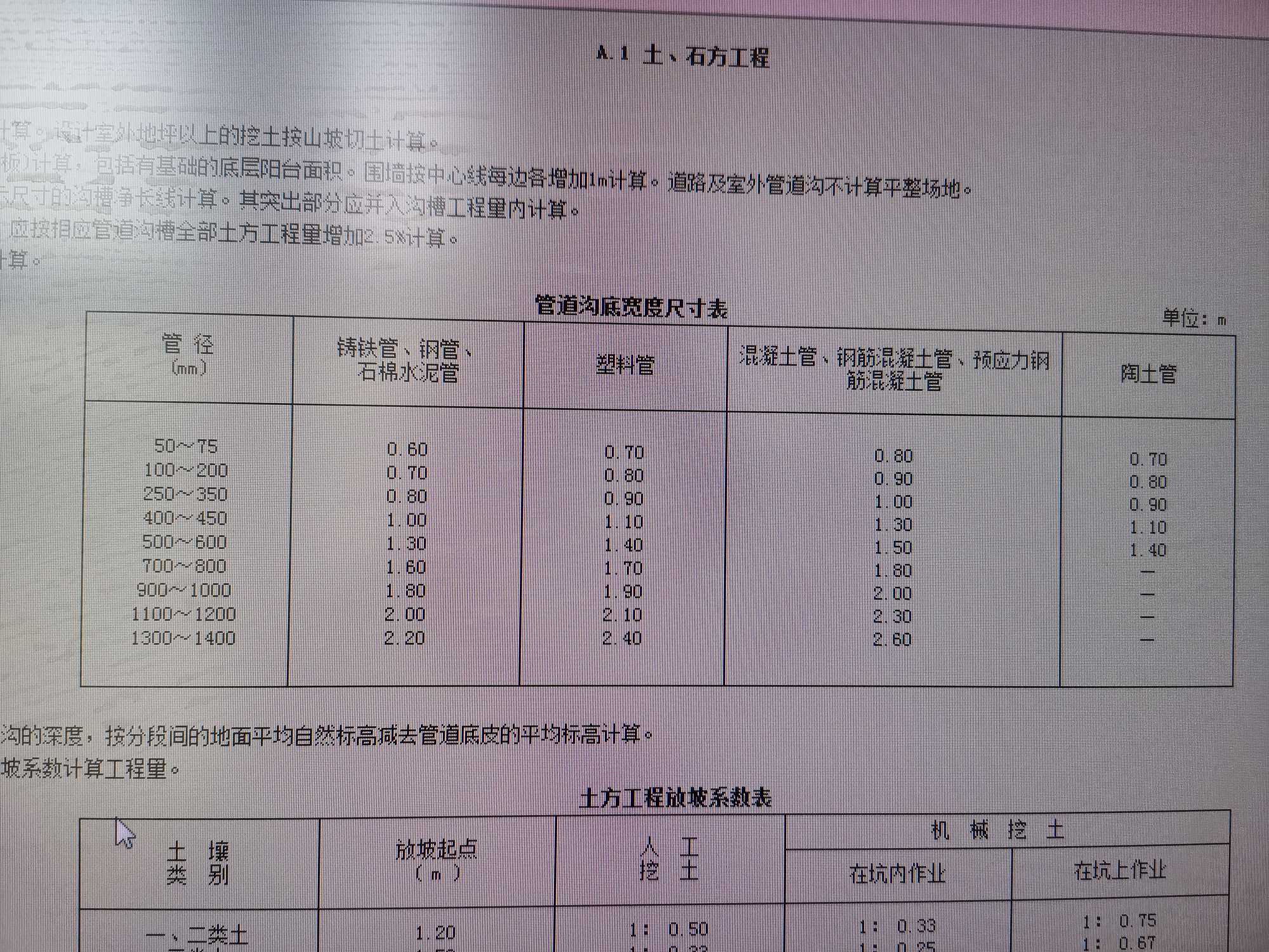 管徑