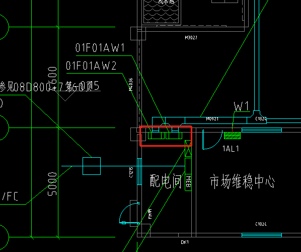 配电箱