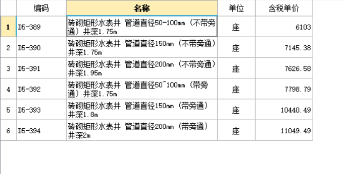 套什么定额