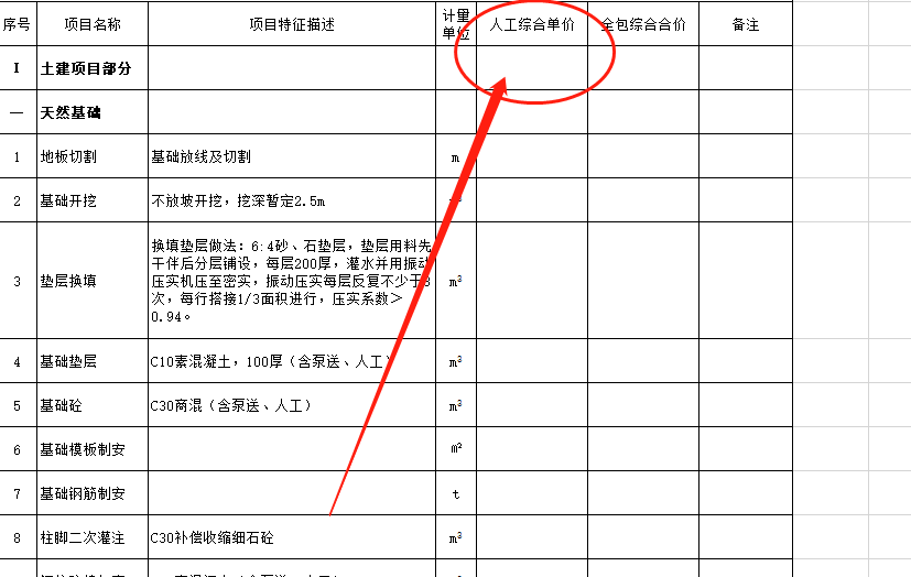 人工综合单价