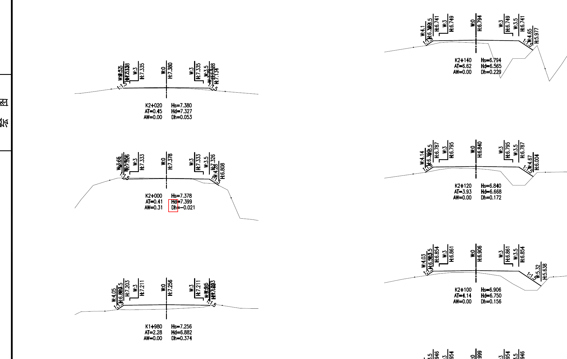 铁路图纸路基基本符号图片